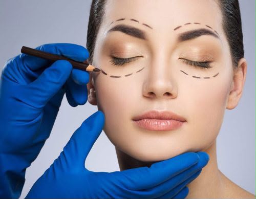 About the Oculoplastic Surgery Training Program - caotacademy - egypt